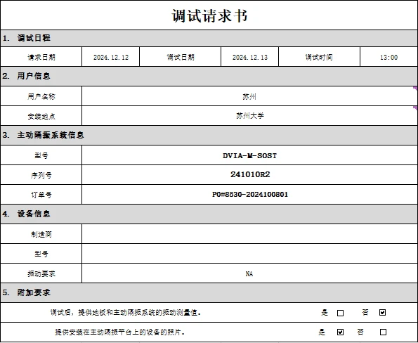 YIMO Self-made - - DVIA-M1000 (241010R2) Installation Report