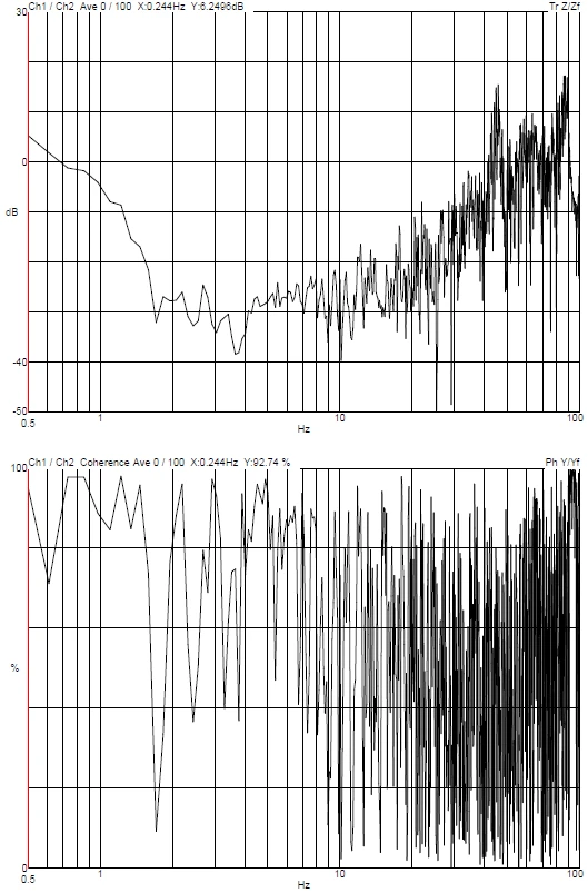 Fudan University JEOL STEM ARM200 DVIA-MB3000 (241021R4) Installation Report — 2025.03.04