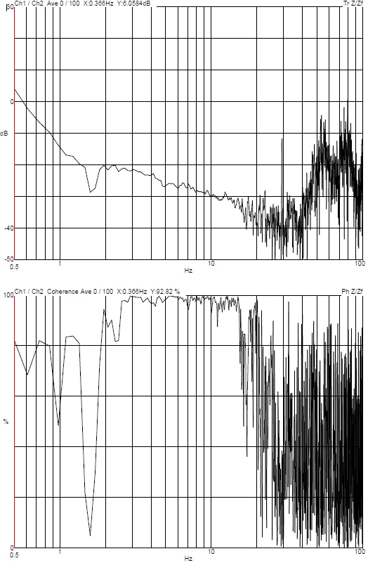 Ciqtek High Speed SEM HEM6000 DVIA-M1000 (241101R9) Installation Report