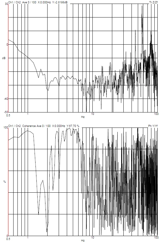 ZEISS Demo Laboratory ZEISS SEM EVO 15 DVIA-M1000 (241106R4) Installation Report