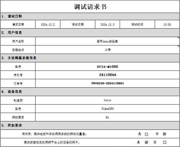 YIMO ZEISS SEM EVO 15 DVIA-M1000 (241106R4) Installation Report