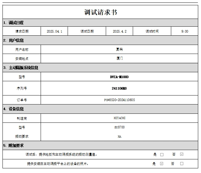 YIMO Hitachi FE-SEM SU8700 DVIA-M1000 (241106R8) Installation Report