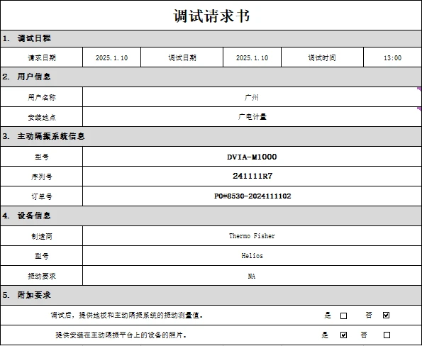 Thermo Fisher Scientific FIB-SEM Helios DVIA-M1000 (241111R7) Installation Report