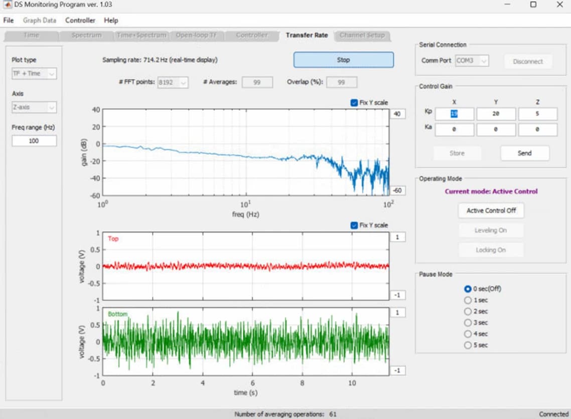 Space-X Thermo Fisher Scientific FIB-SEM Quattro DVIA-U1000 (241204R5) Installation Report — Hawthorne, California