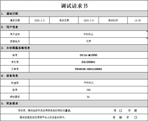 YIMO KYKY SEM Self made DVIA-M1000 (241209R1) Installation Report