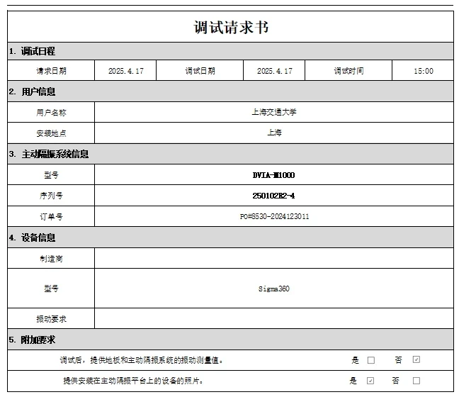 YIMO Zeiss FE-SEM Sigma360 DVIA-M1000 (250102R2-4) Installation Report