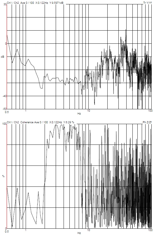 Peking University Shenzhen Graduate School Thermo Fisher Helios 5 CX FIB-SEM DVIA-M1000 (250613R3) Installation Report