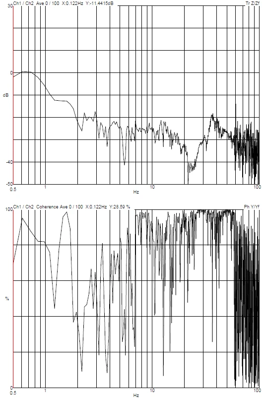 YIMO Changping P3 Laboratory Thermo Fisher Arctis Cryo-Plasma FIB-SEM DVIA-ML1000 (250715R9) Installation Report