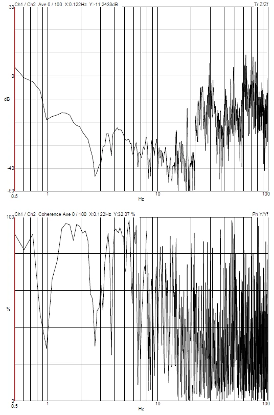 YIMO Beijing University of Aeronautics and Astronautics Unisoku STM DVIA-ML1000 (250730R1-1) Installation Report