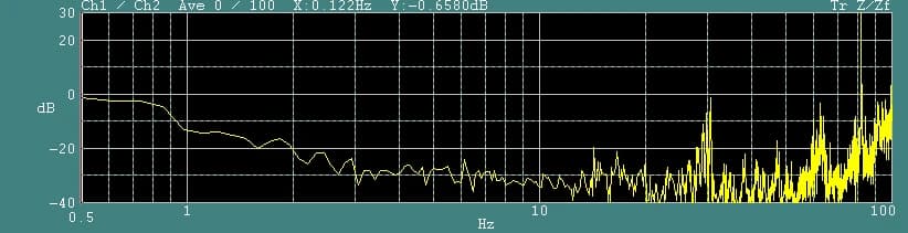 YIMO JEOL SEM JSM-IT800 DVIA-ML1000 (250801R2) Installation Report