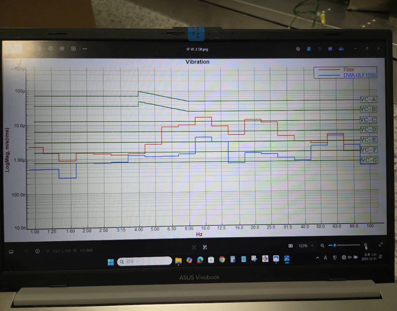 Tier-1 Semiconductor Fabrication Facility DSR C Tower 3F Research Lab ZEISS VersaXRM 730 DVIA-ULF1500 Installation Report