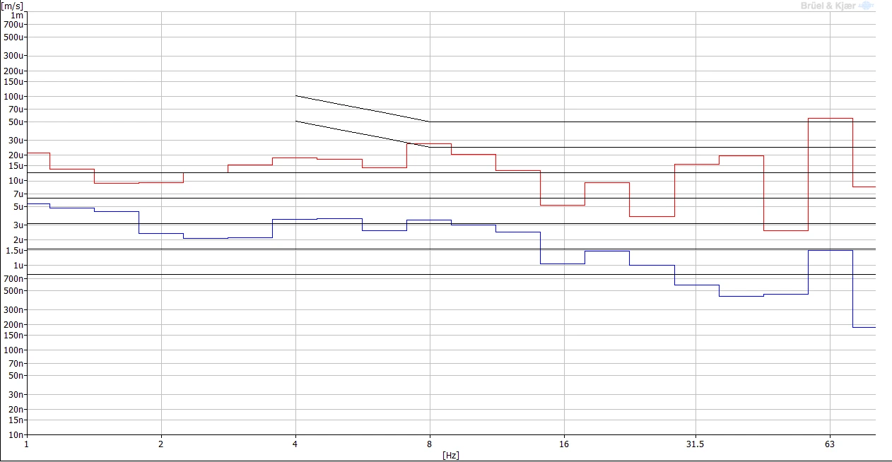 J&L Tech DVIA-ULF1500 Installation Report — 250904R1