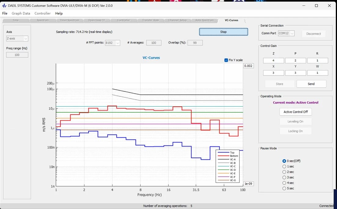 YIMO Ciqtek SEM5000X DVIA-ML1000 (251113R6) Installation Report