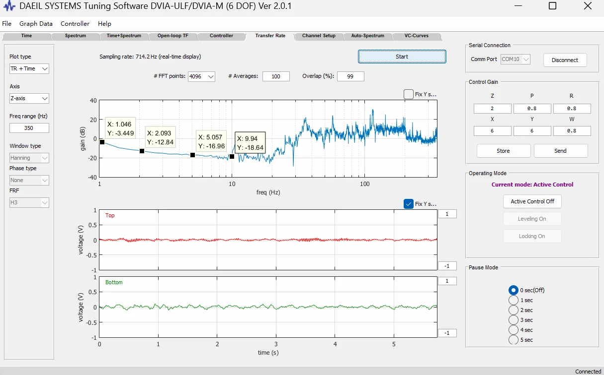 Jiasheng Advanced Technology TESCAN Amber FIB-SEM DVIA-ML1000 (251117R7) Installation Report