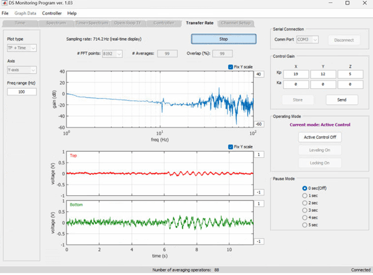 SpaceX Thermo Fisher Scientific FIB-SEM DVIA-U1000 Installation Report