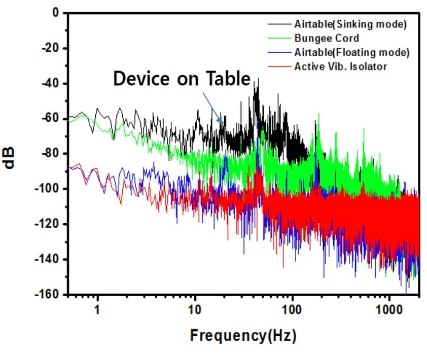 AFM SILICON CANTILEVER IMAGING