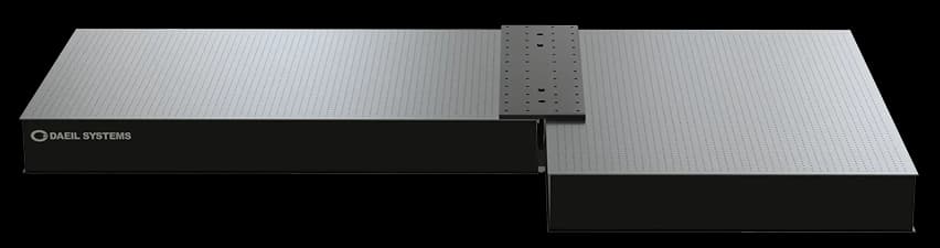 Table Yoke
