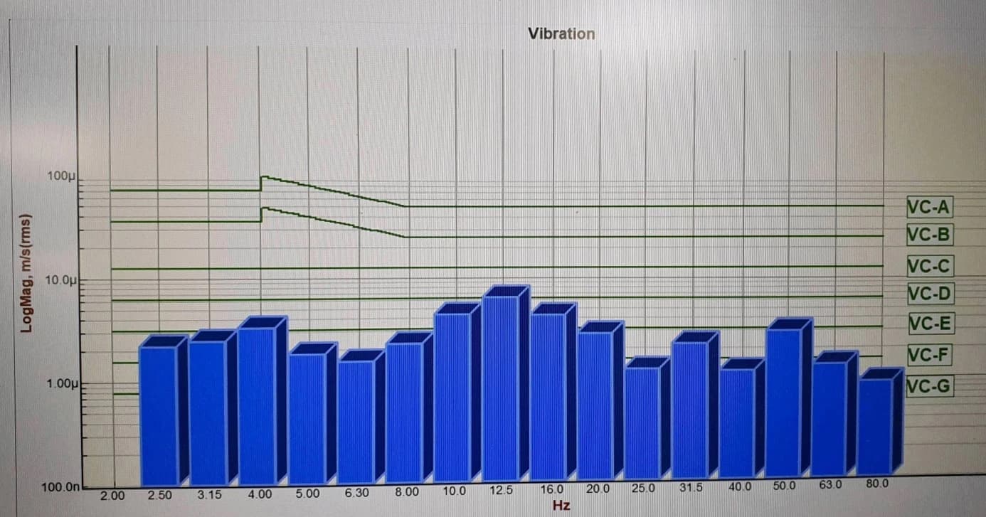 Yimo Tech Hitachi CG6300 DVIA-P4000 (220126R3) Installation Report
