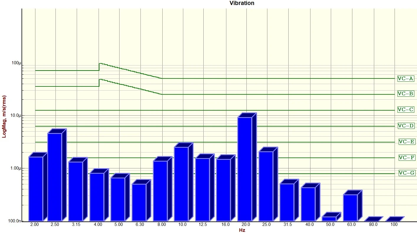 Hallym University JEOL JBX-8100F DVIA-PB2200 Installation Report