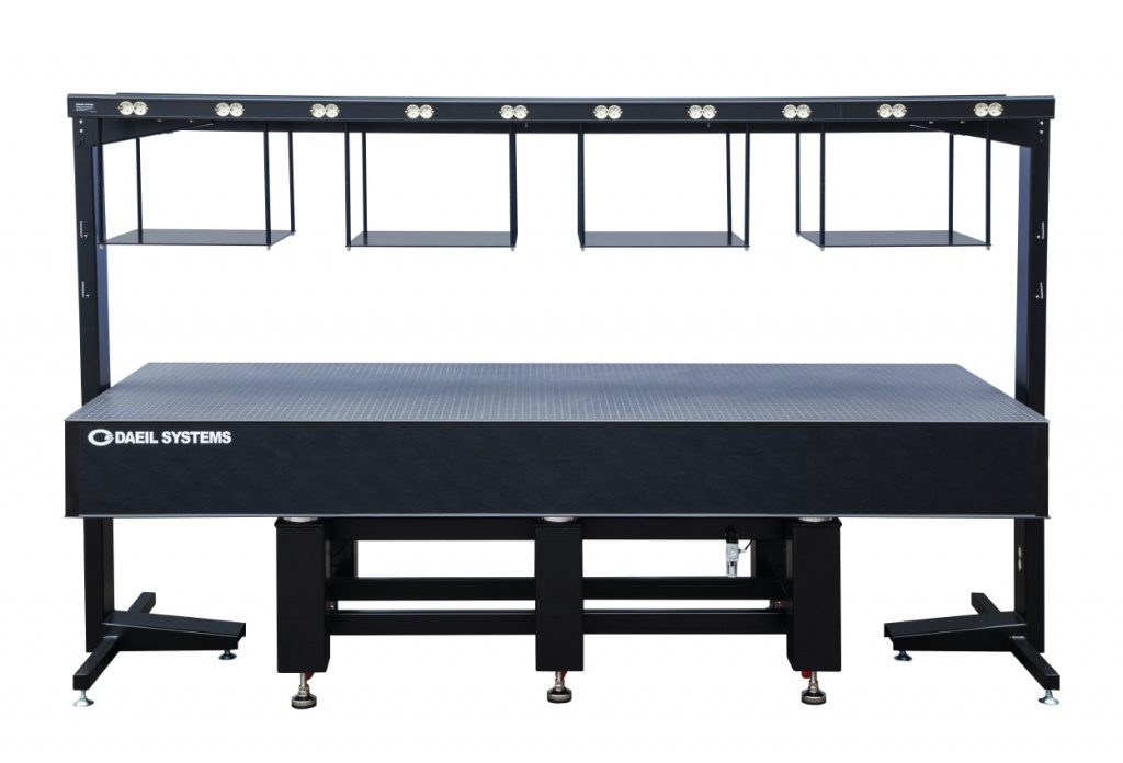 리지드 서포트 (TieBars & Casters) 대일시스템