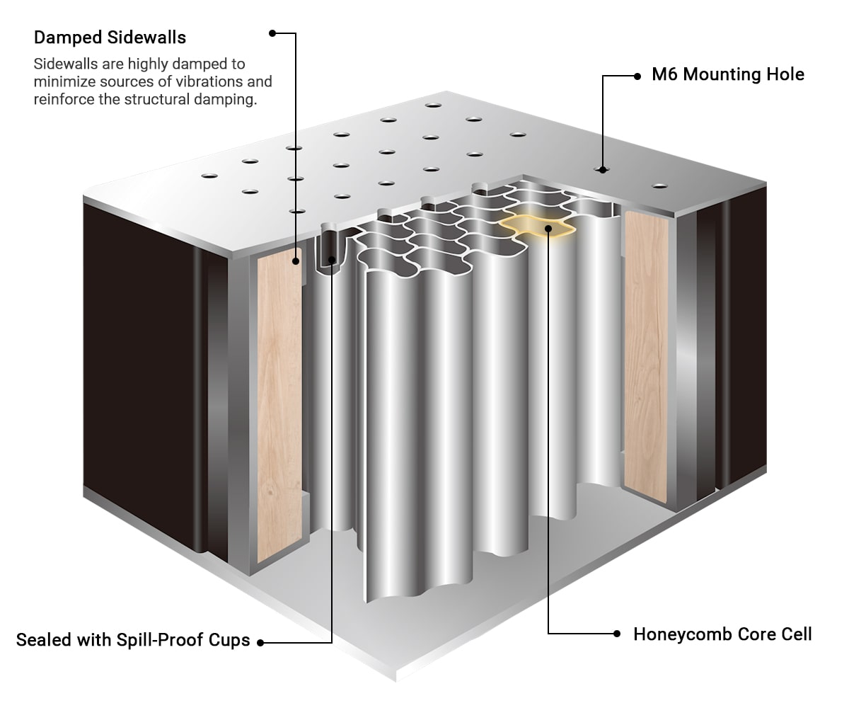 Steel-Honeycomb-Core-Structure