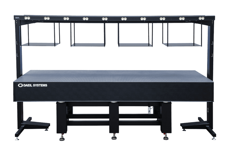 DOTS Overhead Shelf System