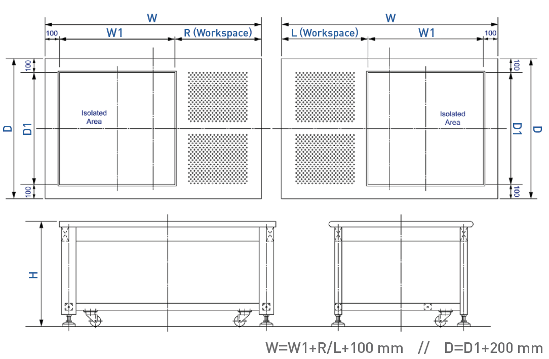 DVID-C-Workspace-Type