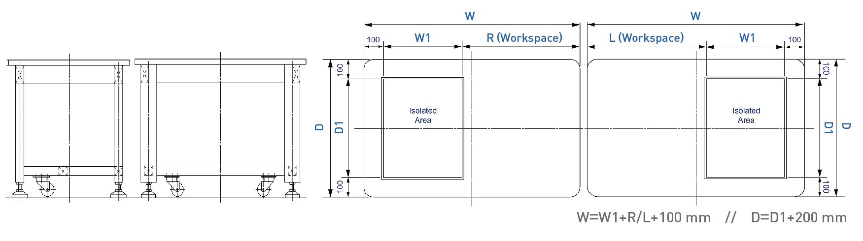 DVID-L-Workspace-Type
