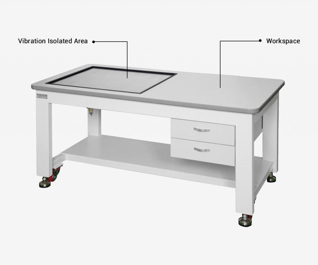 Lab Vibration Isolation Workstation with Workspace