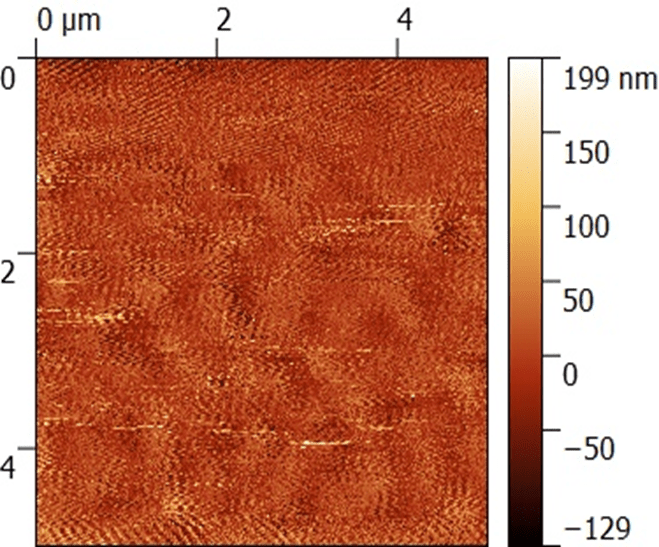 Active Vibration Isolation OFF