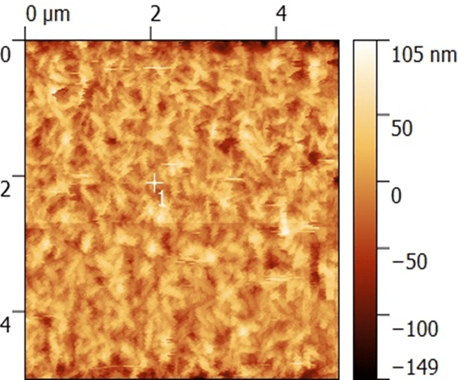 Active Vibration Isolation ON