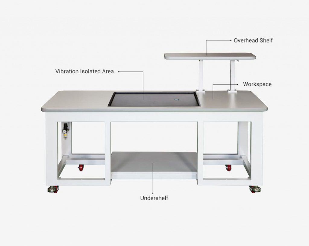 DVID-L Lab Vibration Isolation Workstation with workspace