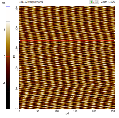 Pneumatic_Vibration_Isolation_Table