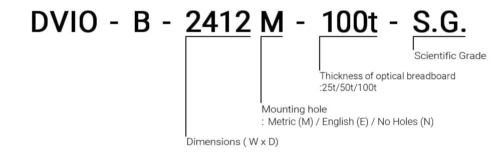 Optical-Breadboard-Ordering-infomation