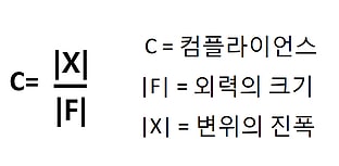 광학테이블-컴플라이언스-식